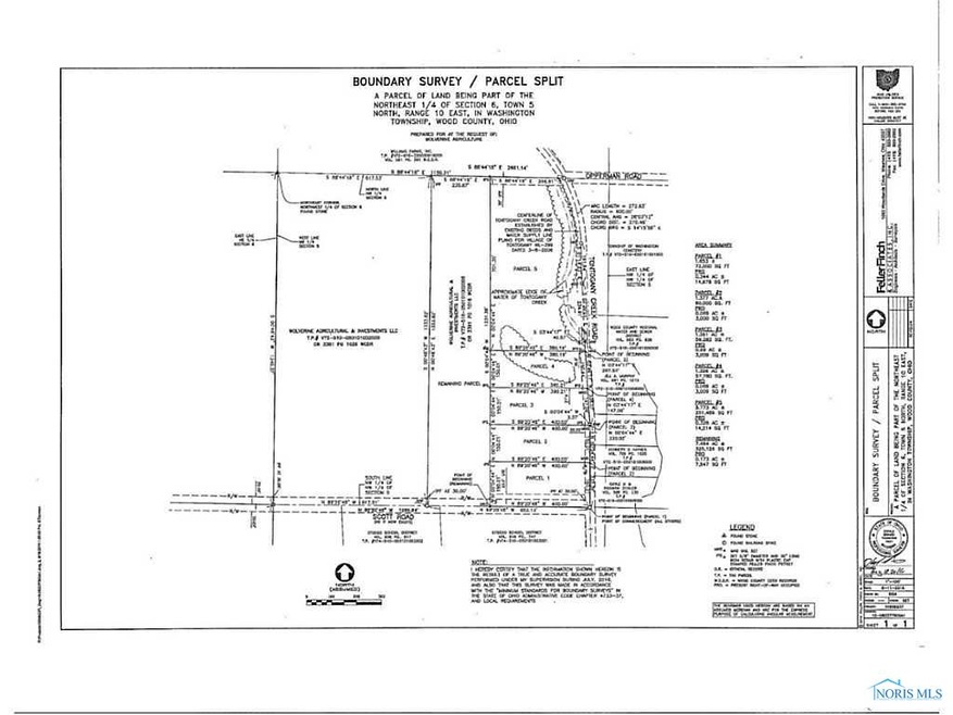 Other Plan.