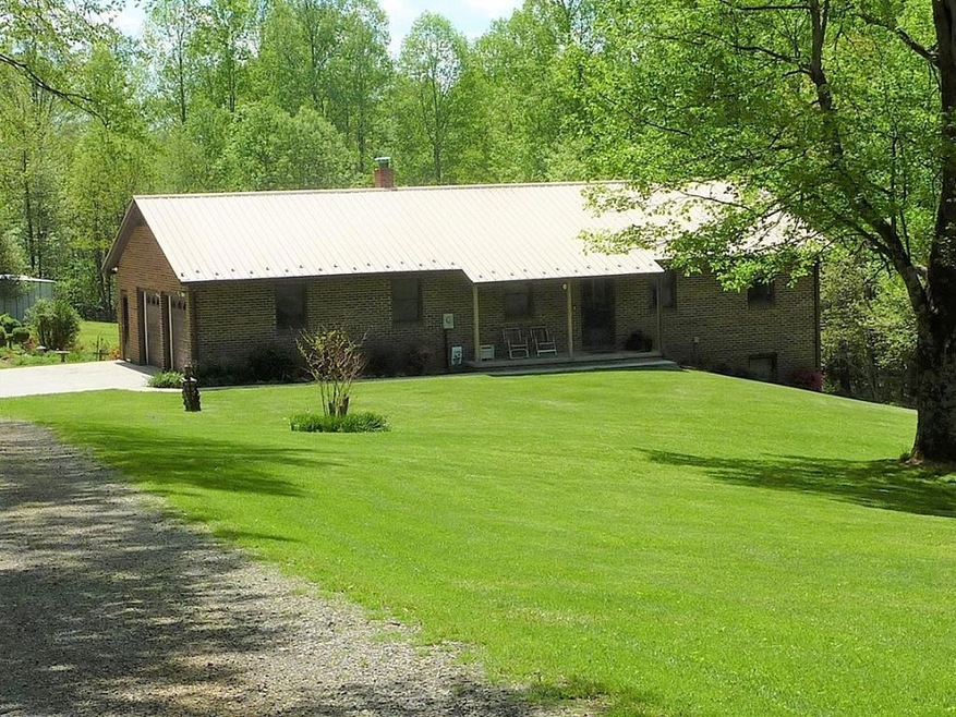 Main View
