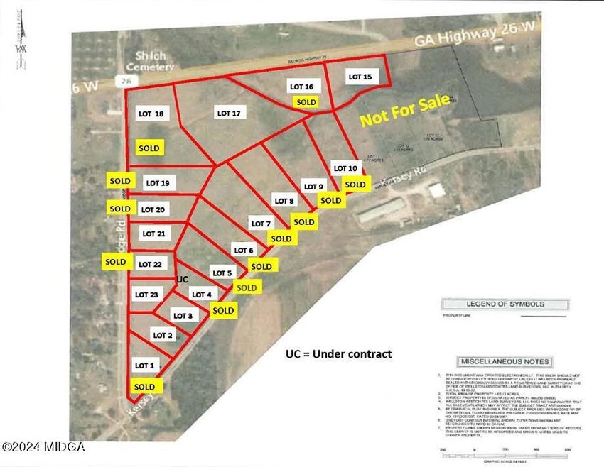 Church plat current