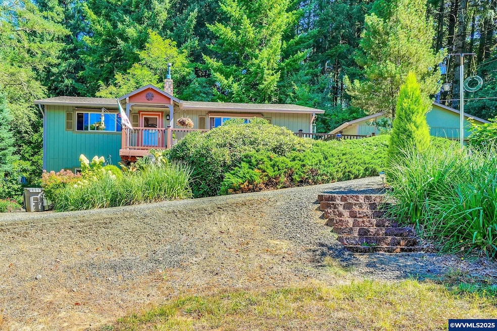 Sold $739,000 • Co-Listing Agent