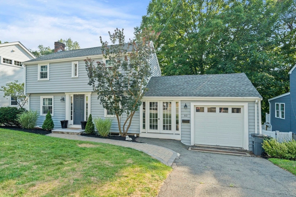 For Rent $3,900/month