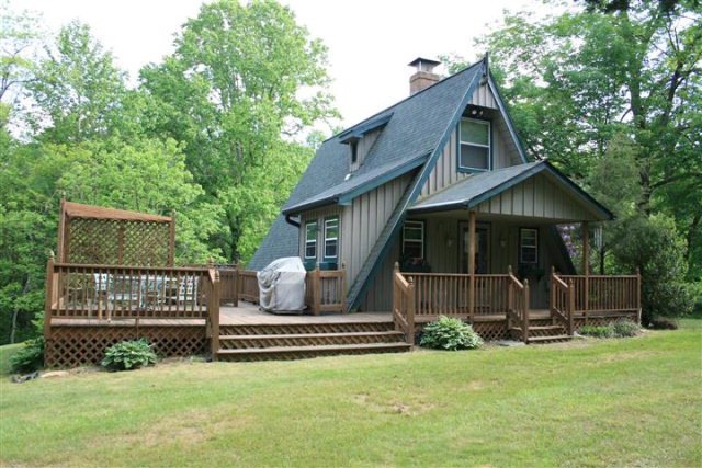 Main View