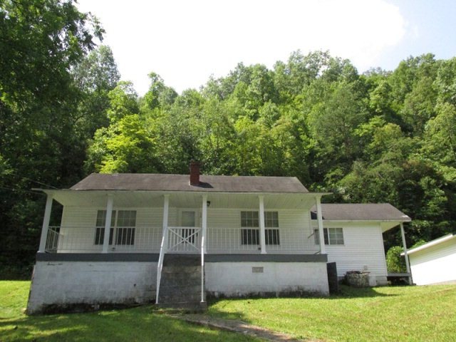 Main View