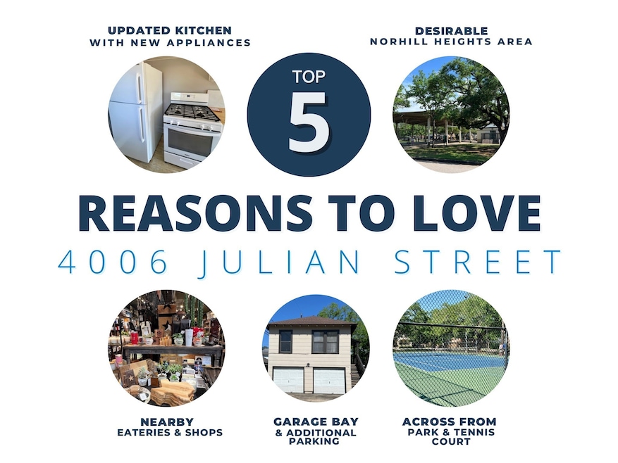 4006 Julian St, Houston, TX 77009 - photo 1