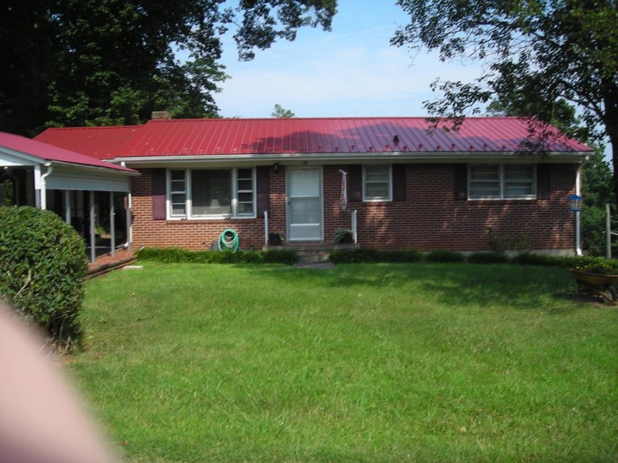 Main View