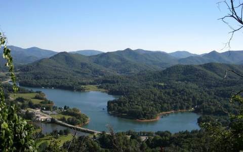 Main View