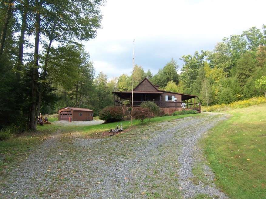 Main view