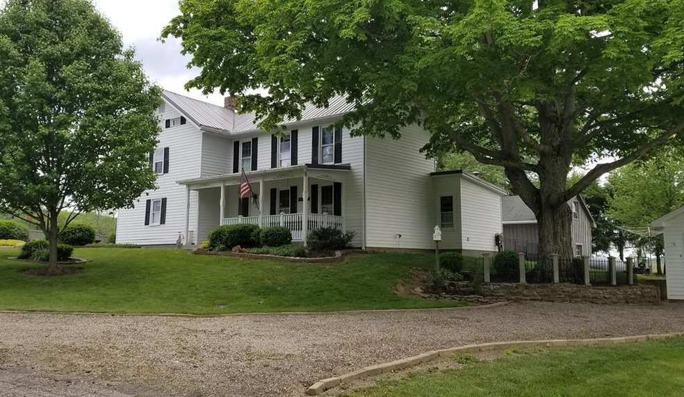 Main View