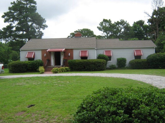Main View