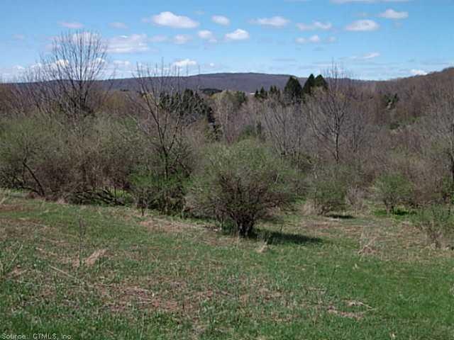 View.