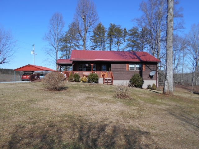 Main View