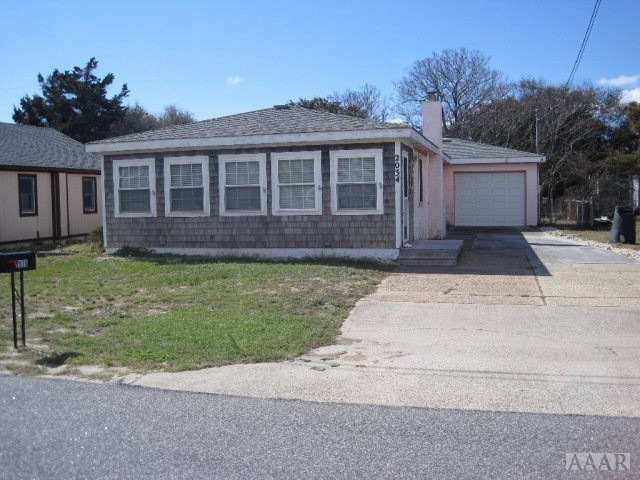 Main View