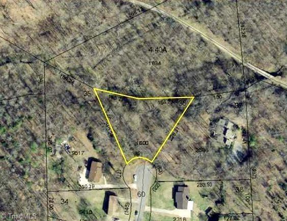 Outline of property
