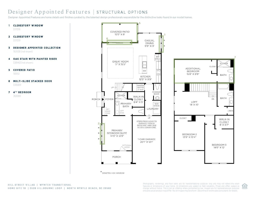 For Sale $420,900