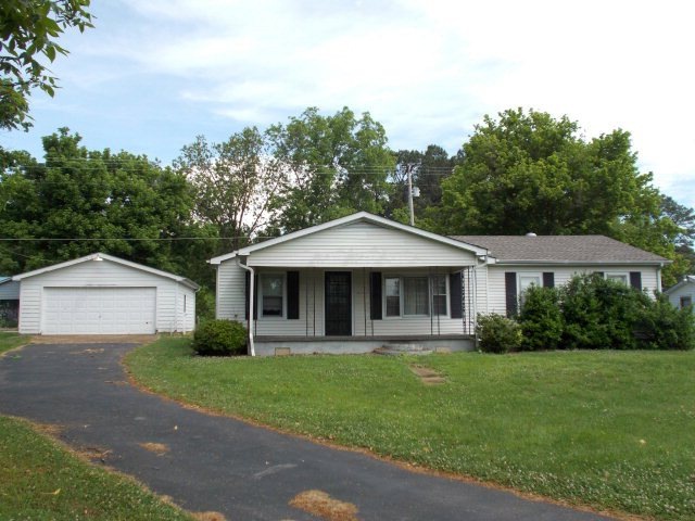 Main View