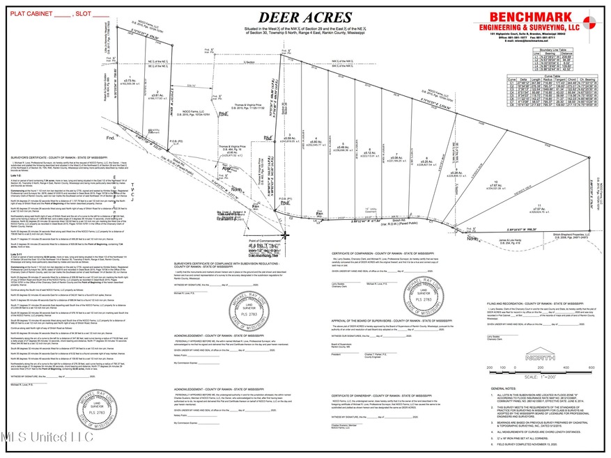 Deer Acres Plat