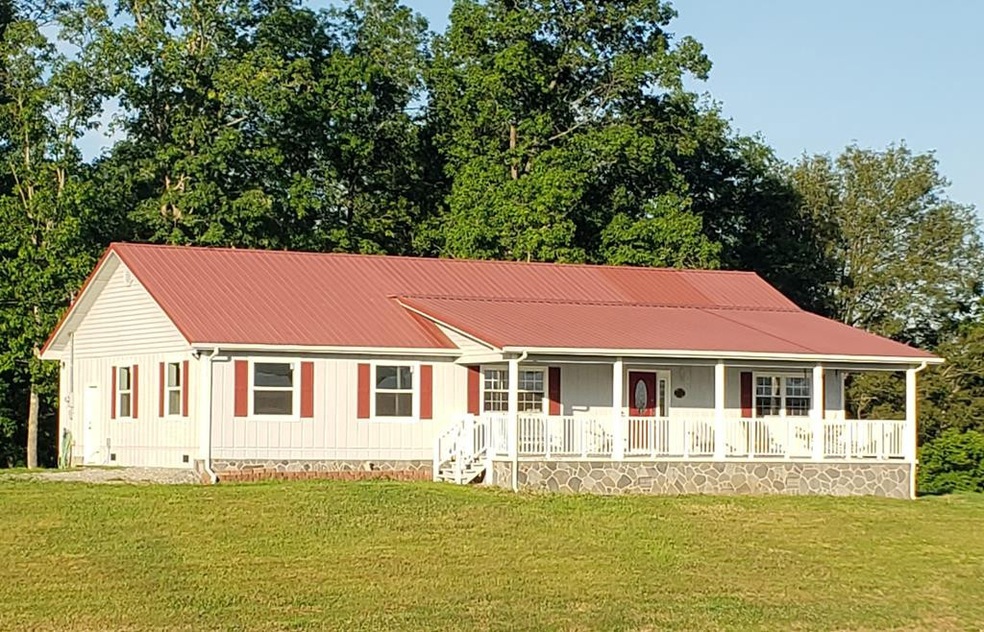 Main View