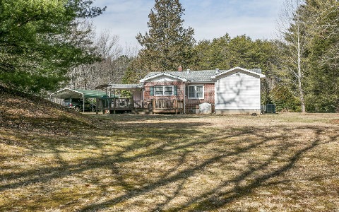 Main View