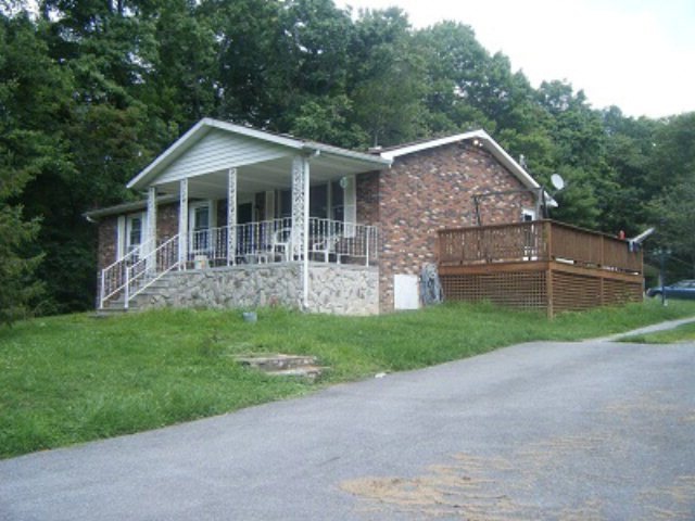 Main View