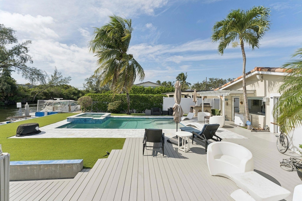 For Rent $8,500/month