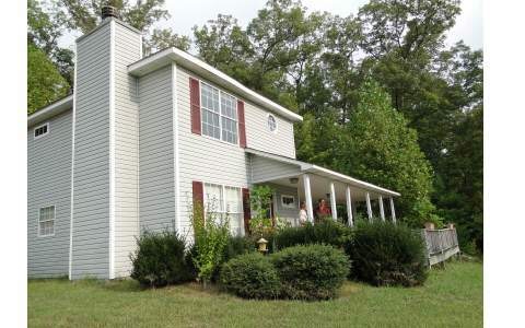 Main View