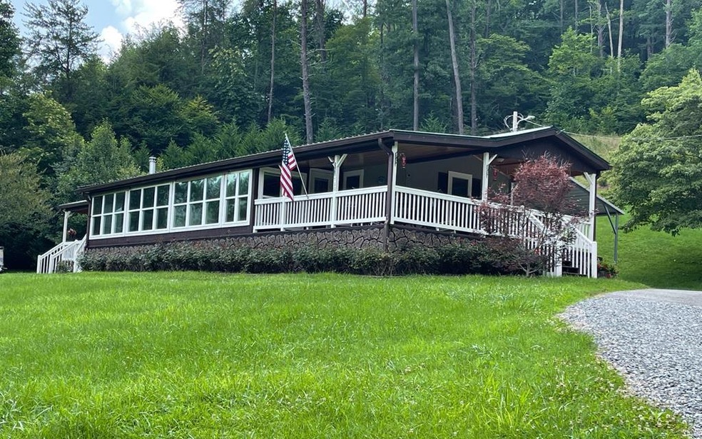Main View