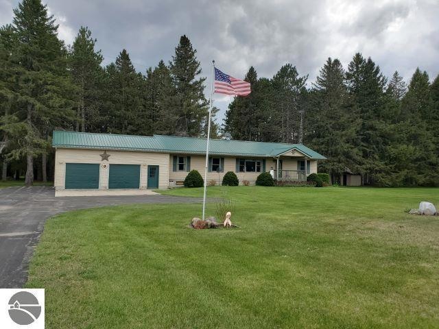 Sold $419,000