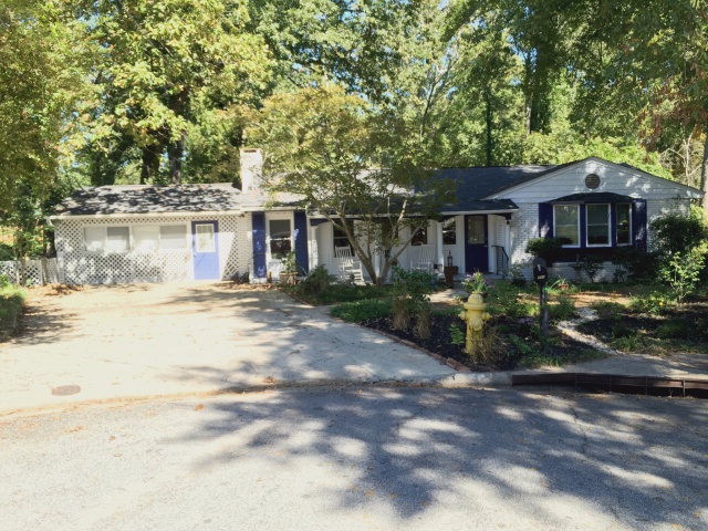 Main View