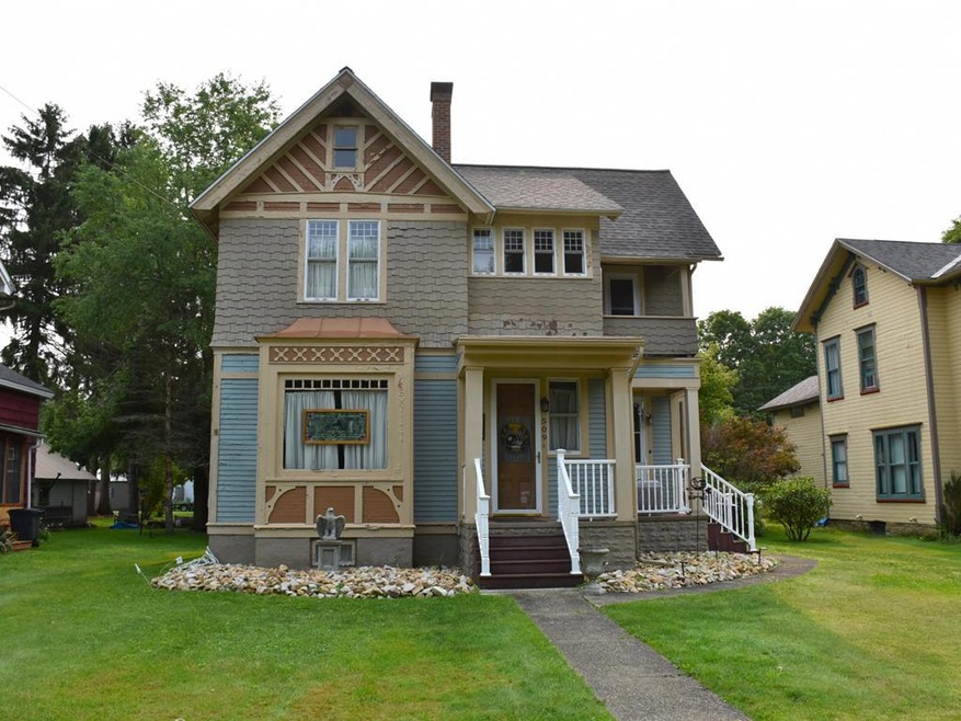 Main View