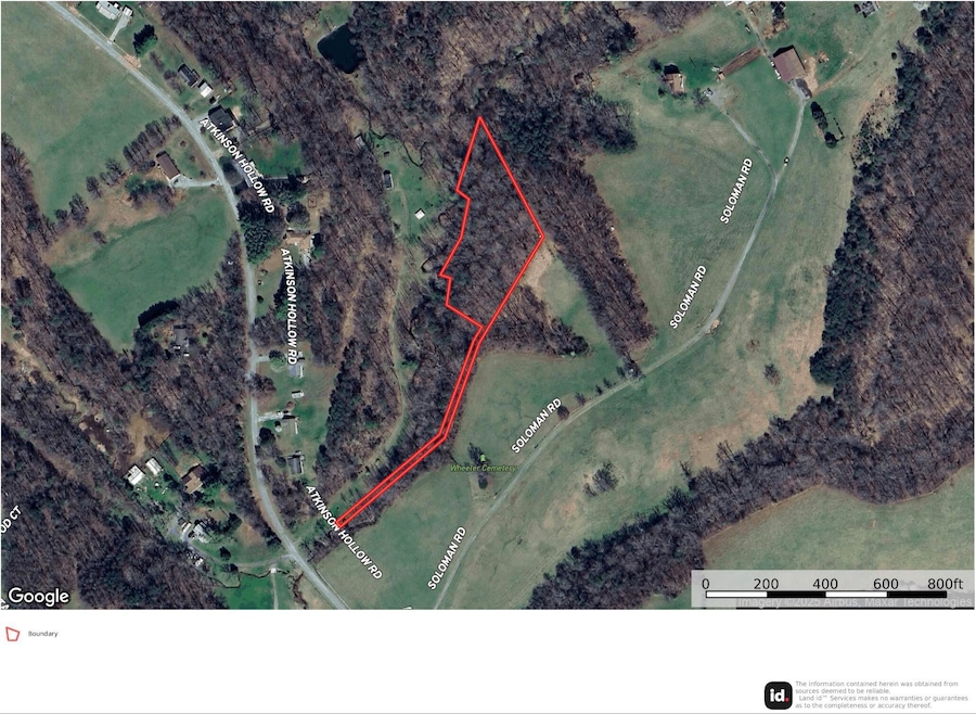 Property Outline