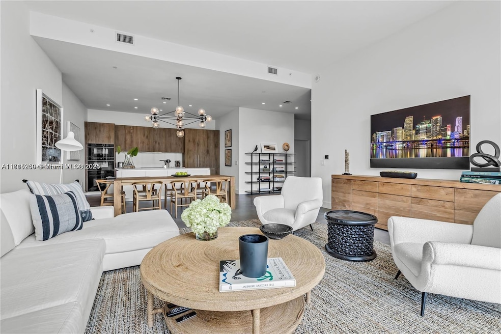 For Rent $21,500/month