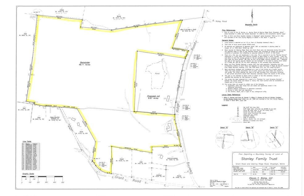 Survey Plan