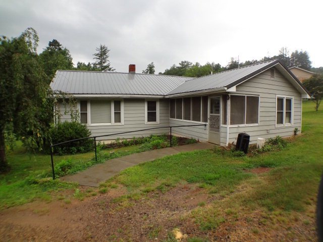 Main View