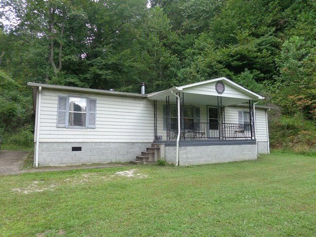 Main View