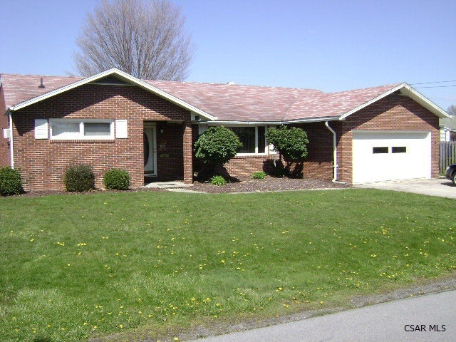 Main View