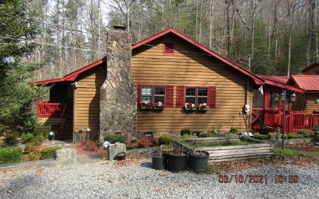 Main View