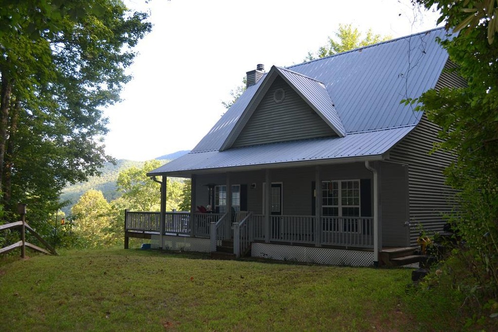 Main View