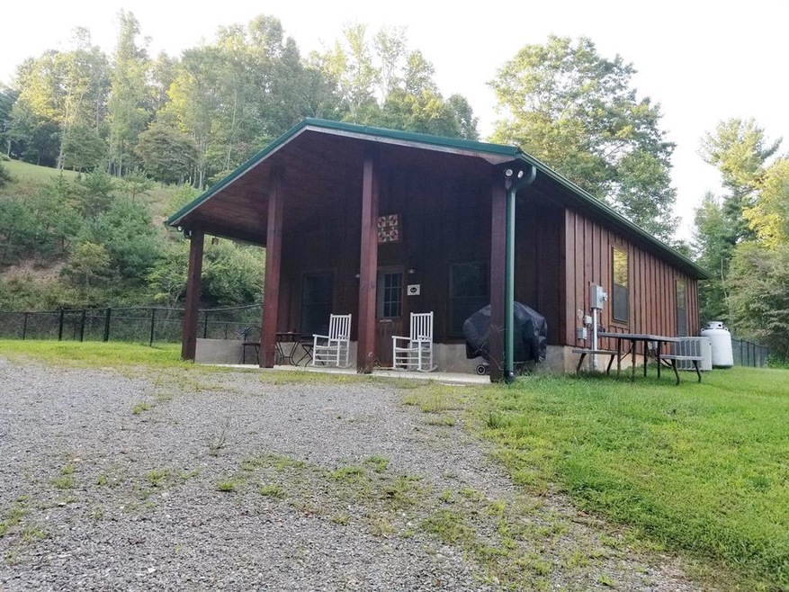 Main View