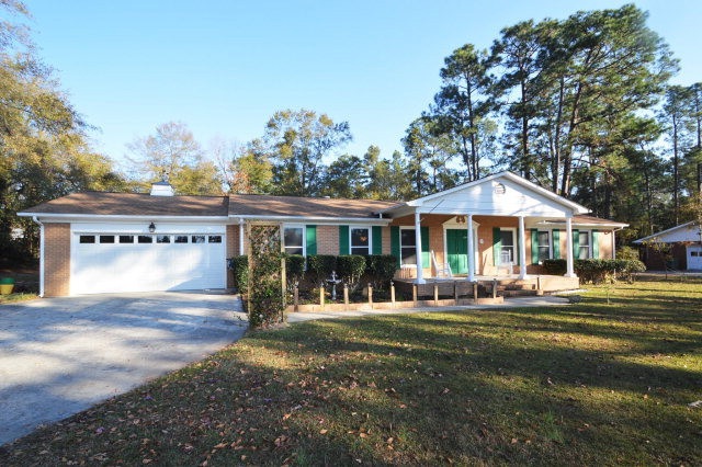 Main View