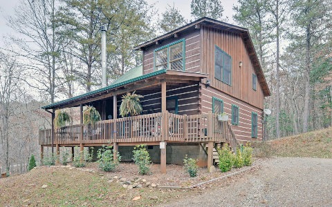 Main View