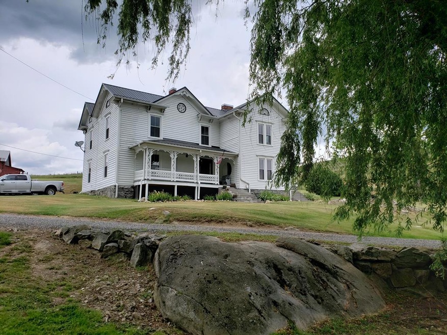 Main View