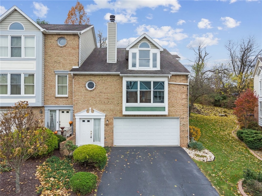 Under Contract $290,000