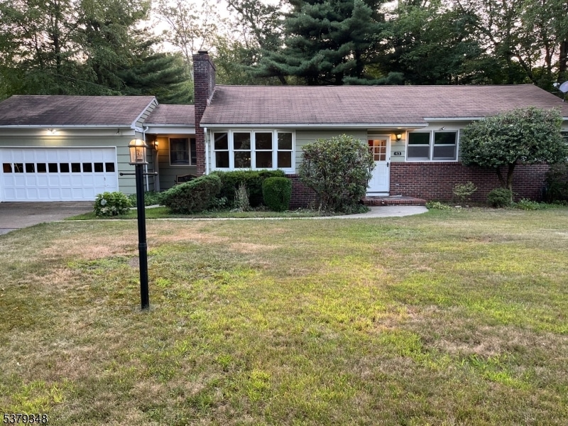 For Rent $3,000/month