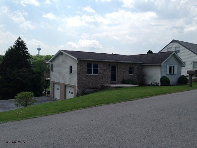 Main View