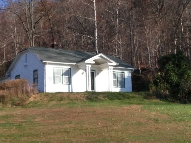 Main View