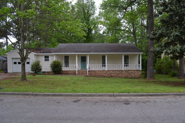 Main View