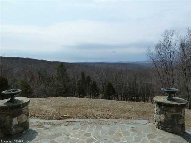 View.