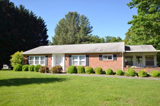 Main View