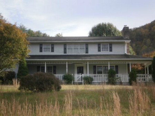 Main View