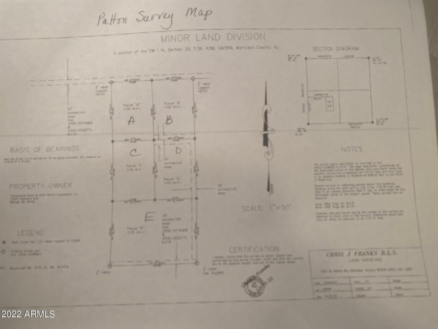 Patton survey with splits